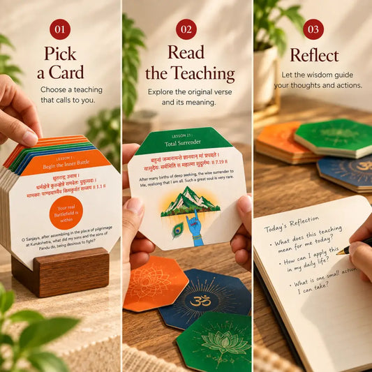 Gita Desk three-step guide showing how to pick a card, read a Bhagavad Gita teaching and reflect.