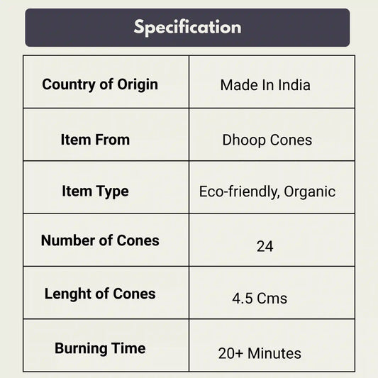 Pavitrakart Dhoop Cones specifications made in India eco friendly organic 24 cones 20 minutes burning time